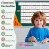 Number Line for Classroom Office Wall,Bulletin Board Border,Printed Paper Signs