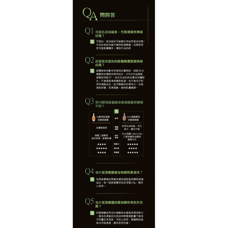 TRUU 童 【🔥全新升级新品 🔥】Truu 76 水楊酸酵母淨膚潔顏露 76 Probiotic Salicylic Purifying