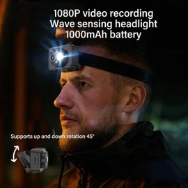Cuifati Portable Camera with Flashlight, LED Headlamp Camera, Mounted Head, Type-C Fast Charge, 1080P Sports Video Recorder for Cycling, Running, Hiking, Travel