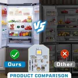 New Upgraded WR55X11132 WR55X25754 LED Light for GE Refrigerator Replace WR55X30602 WR55X26486 PS4704284 3033142 EAP12172918 AP6261806 No-Include Plastic Cover, 3PCS in One