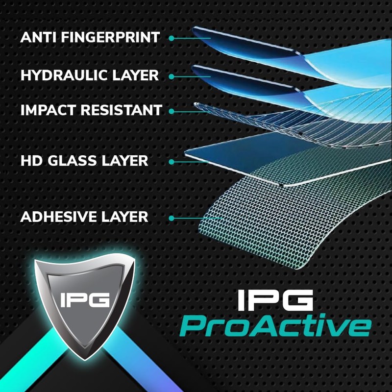 IPG Proactive for HARLEY 2014-18 BOOM! BOX 6.5GT Display 9H