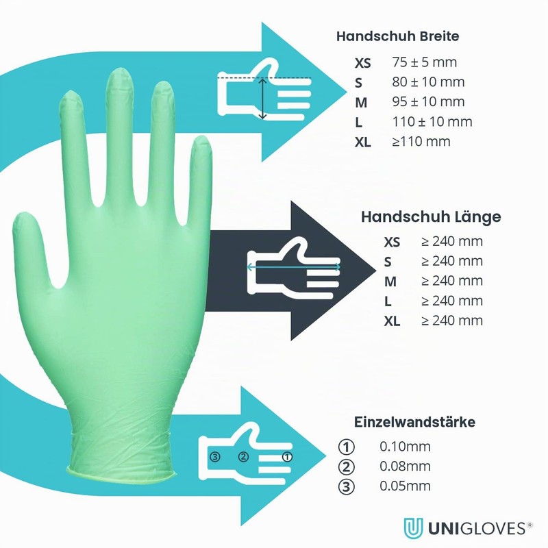 Unigloves Green Pearl - 100 Disposable Nitrile Gloves - Medium