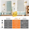 Shenmoyl Plug in Wall Sconce, White Tulip Glass Lampshade Wall