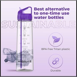 HYDRATE 900ml Water Bottle with Straw and Motivational Time Markings, BPA Free, Flip Cap, Drop Proof Sports Water Bottle, Ideal for Gym, Extra Strong Material Water Bottles with Straw (Nude)
