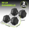 HANDBODE Hex Rubber Dumbbells - Enhanced Grip for Secure &