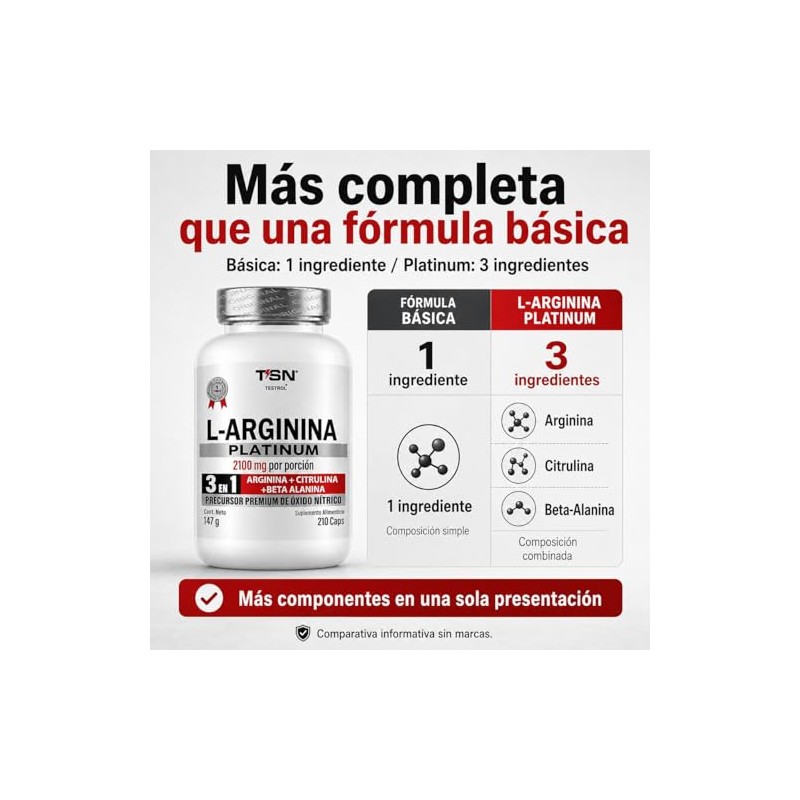 Arginina Platinum 2100mg Por Porción Citrulina Beta Alanina Pre Workout