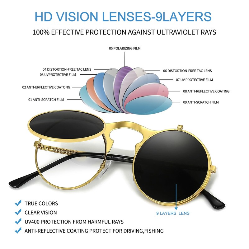 Glclrs Round Flip Up Sunglasses – Small Flip-Up Shades with