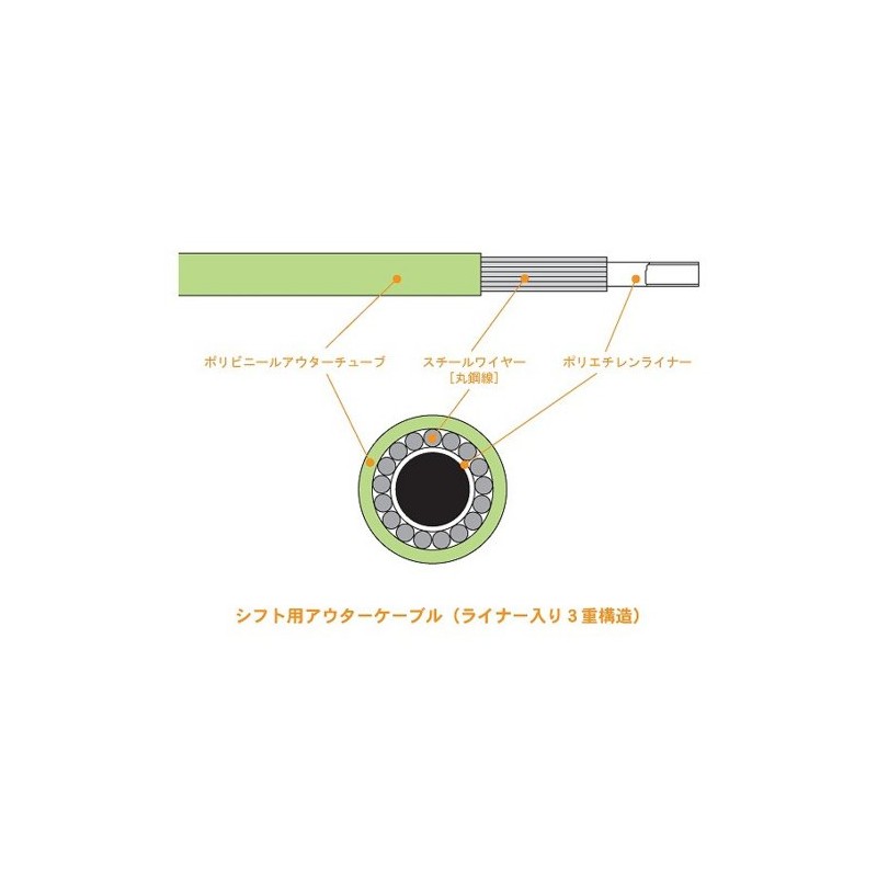 Alligator (Alligator) For Shift auta-ke-buru φ 4 X 2000 mm