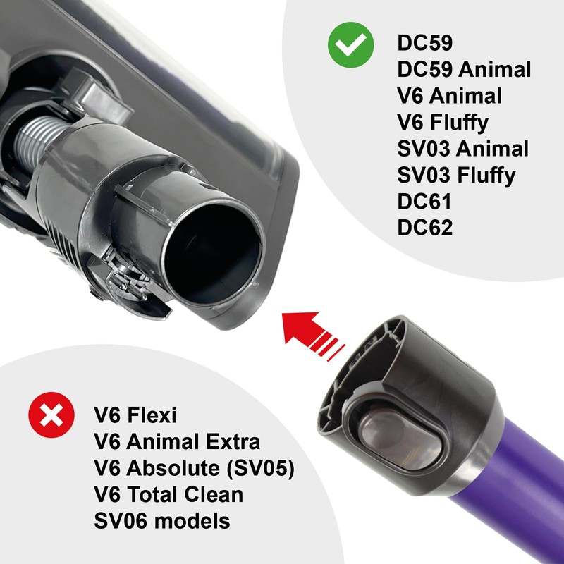 SPARES2GO Floor Brush for Dyson DC59 V6 SV03 Animal Fluffy