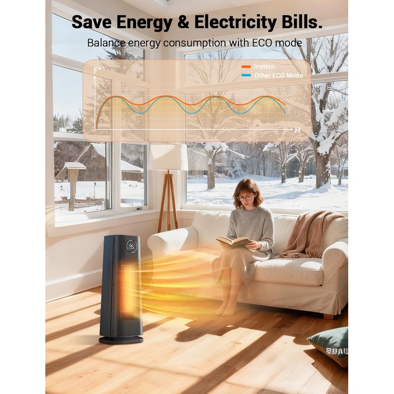 Instern Space Heater for Indoor Use, 1500W Fast Heating Ceramic