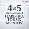 Eucerin Bebé Eczema Relief Crema Corporal - Esteroides Y Sin
