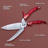 Kitchen Scissors, 2 Pack Kitchen Shears with Herb Scissors, Heavy