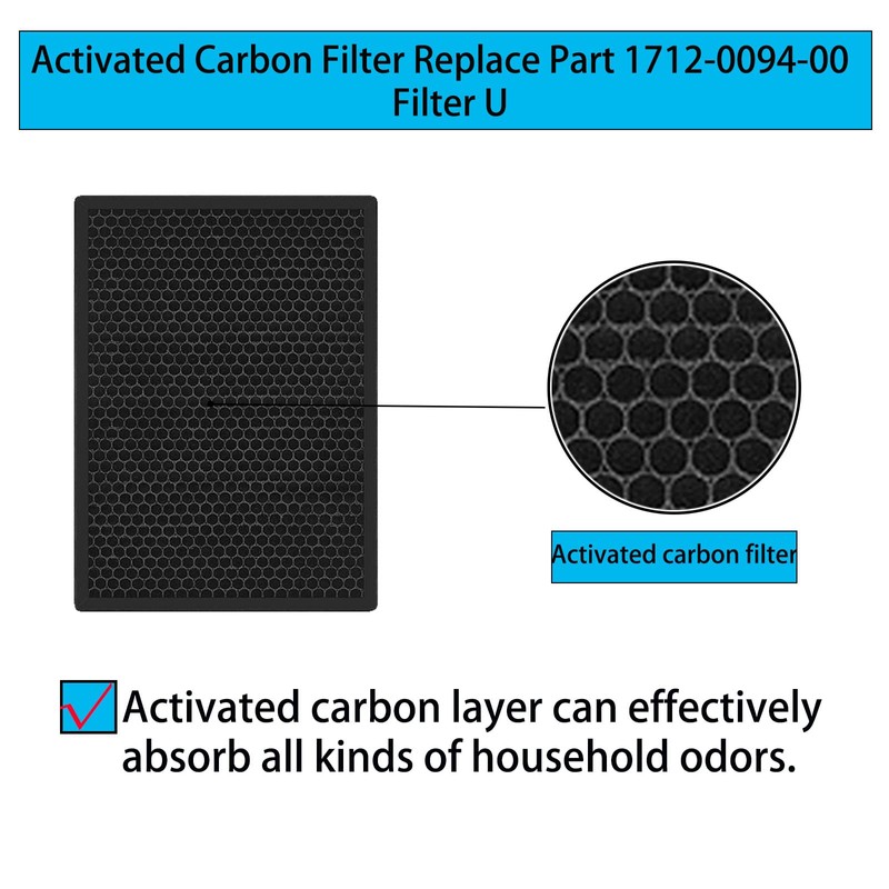 HR900 Replacement Filters Set Fit for Winix HR900 Pet Purifier