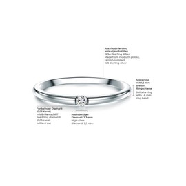 Trilani Women's Solitaire Ring Sterling Silver White Diamond Brilliant Cut 0.05 Carat Engagement Ring Diamond Ring Solitaire Engagement Ring Brilliant, Sterling Silver, Diamond