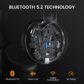 EKSA H16 Wireless Headset with Microphone Noise Cancelling, Bluetooth Headset V5.2 with USB Dongle, Up to 55 Hours & 15 Meter Range Laptop Headset for PC/Computer/Skype/Zoom/Teams/Office/Phone