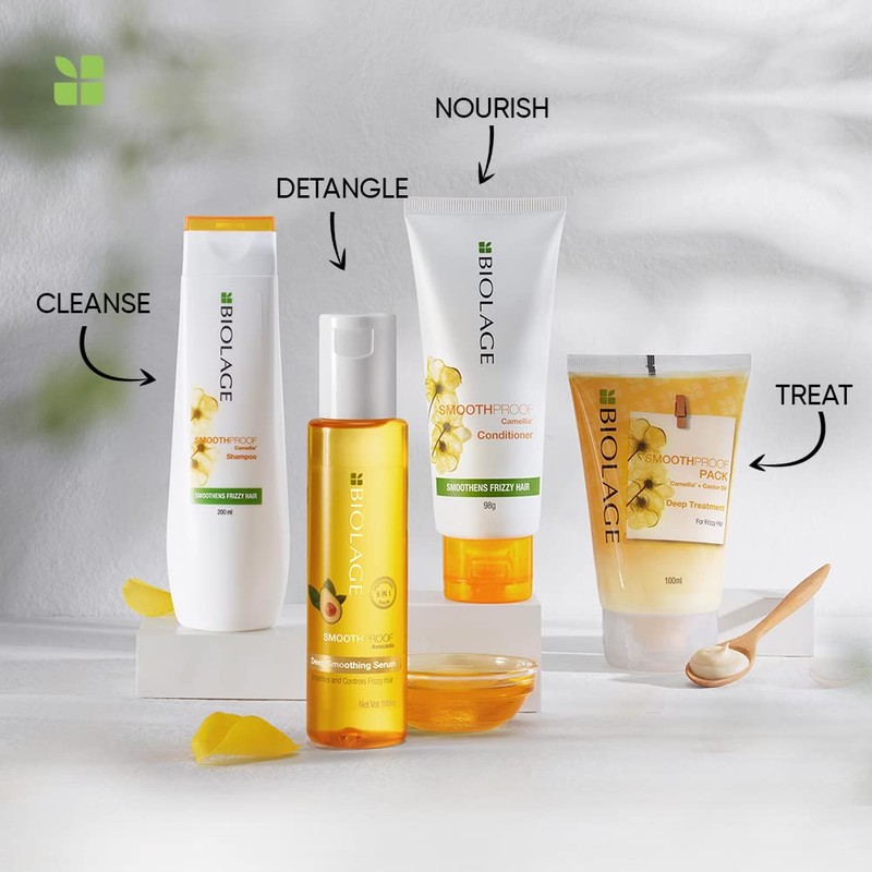Matrix Biolage Smoothproof Avocado Deep Smoothing Serum Smoothes and Controls