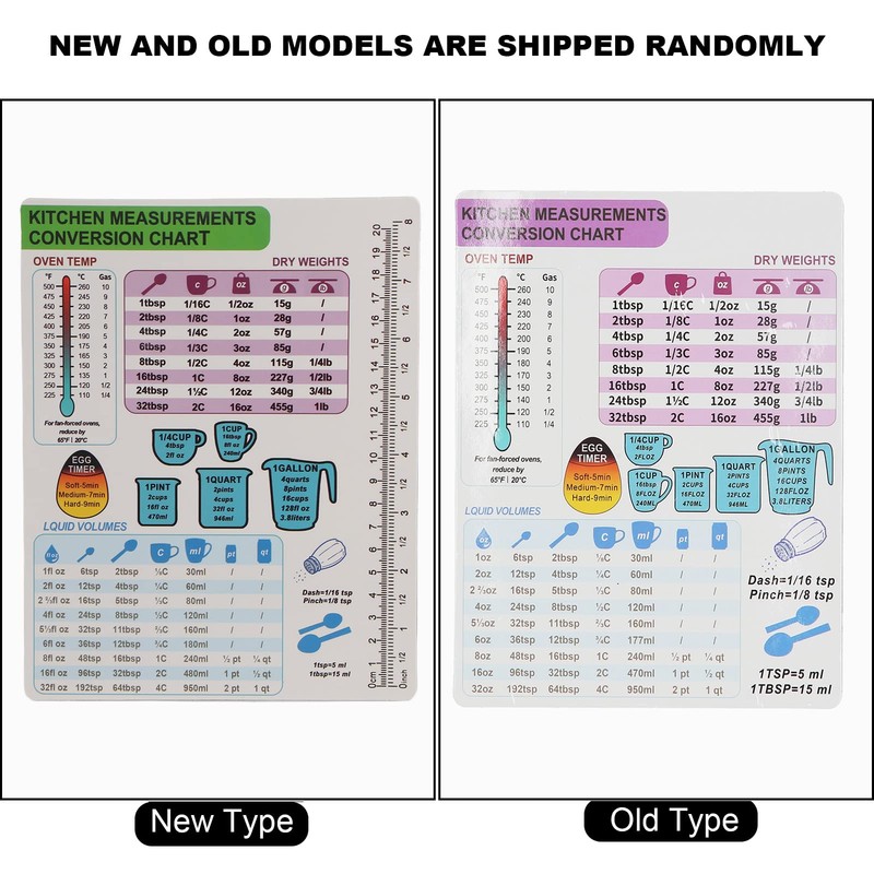 Kitchen Conversion Chart Magnet, Measurement Cheat Sheet with Oven Temperature