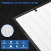 True HEPA 45i Replacement Filter for Alen BreatheSmart 45i Pure