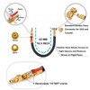 SIGURANTA RV Winterizing Kit with Sprinkler Blowout Adapter, Shut Off