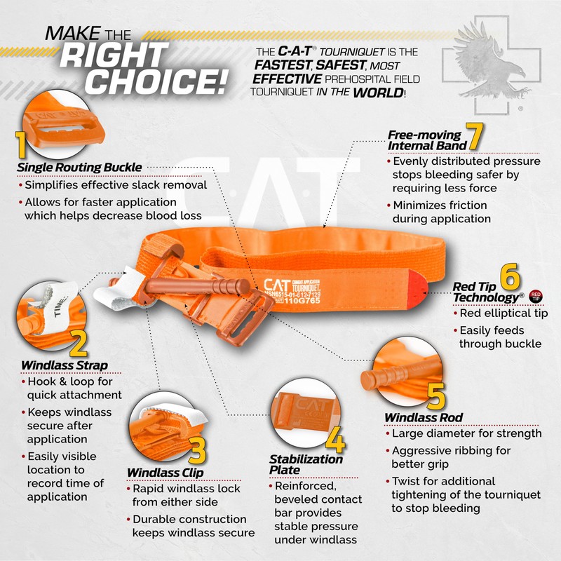 North American Rescue Public Access Individual Bleeding Control Kit (Basic)