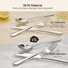 HIKAA 4-Piece Dinner Spoons Set, 8-Inch 18/10 Stainless Steel Spoons,