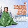ANLOKE Emergency Blankets Mylar Thermal Blanket (4 Pack) of Space