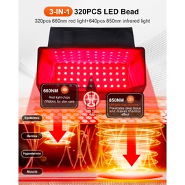 Red Light Therapy for Feet, 48W 320 LED Red & Infrared Light Device with 660nm Redlight & 850nm Infrared Light Wavelengths for Feet Foot & Ankle Pain