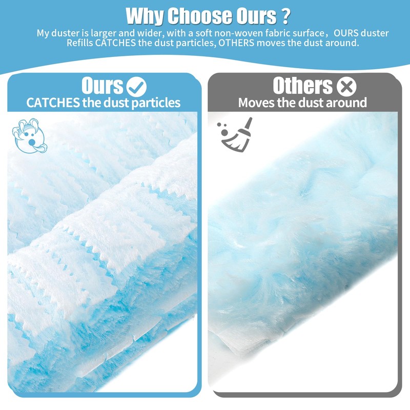 Senowi 60 Count 360° Heavy Duty Duster Refills Compatible with
