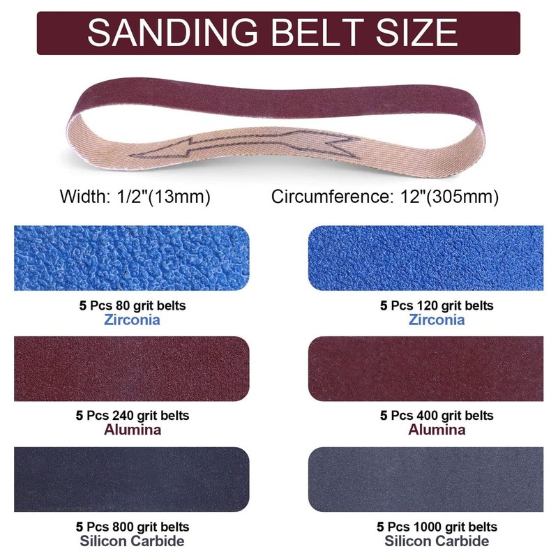 Sanding Belt, Fine Flat Seam Multifunction Sanding Belt Set 80