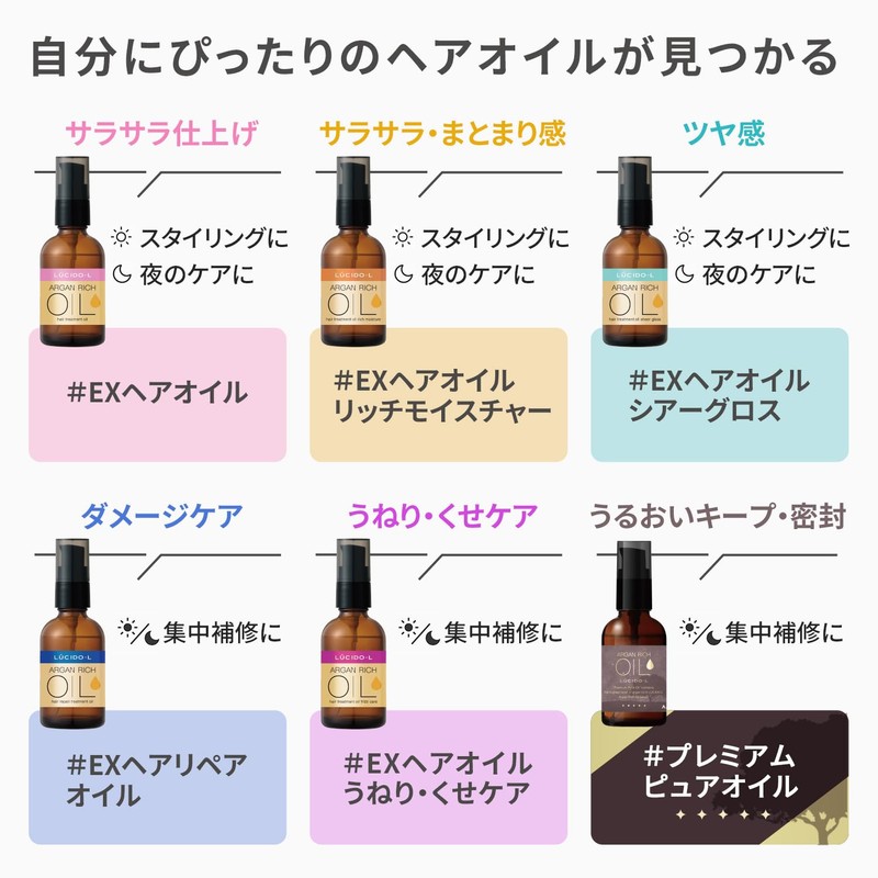LUCIDO-L # Premium Pure Oil [Argan Oil] [Non-Rinsing Treatment] [Plant-Derived