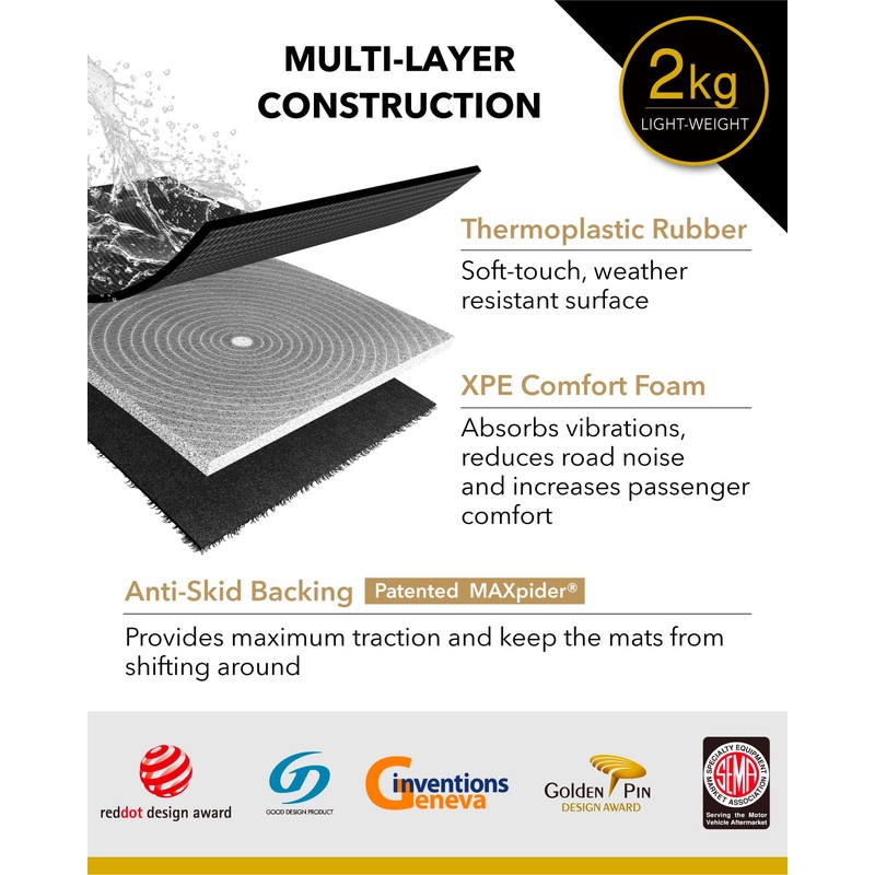 3D MAXpider Custom Fit Kagu Floor Mat (Black) Compatible with