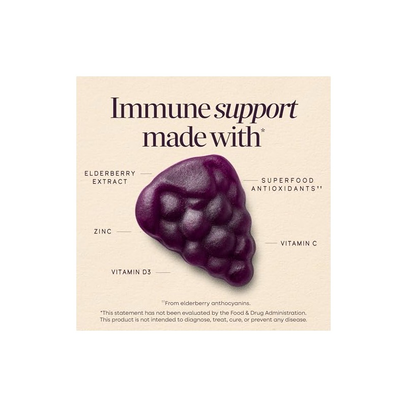 Sambucus Elderberry Gummies Suplementos Herbales 10486