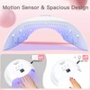 Gel UV LED Nail Polish Lamp, LKE Nail Dryer 40W