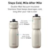 CAMELBAK Podium Insulated Acero 625ml Pacific