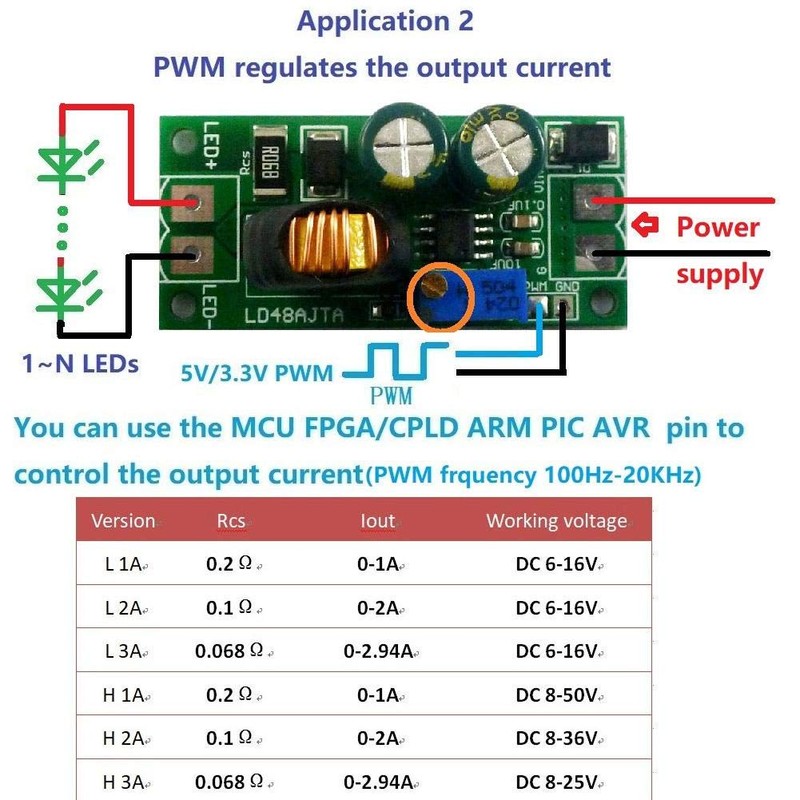 72W DC 6-50V 1-3A LED Driver Module, LD48AJTA High Performance