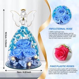 Eternal Rose Angel Gifts for Women, Angel Figure Gifts for Mum, Mother's Day Gift, Mother's Day Gifts for Mum, Birthday Gift for Women, Mother, Grandma Gift (Sky Blue)