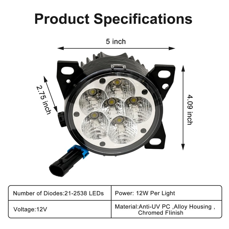 TINWID1919 LED Fog Light Lamp Set Replacement for Kenworth T660