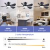 Kviflon 32 Inch Modern Ceiling Fans with Lights, Small Flush
