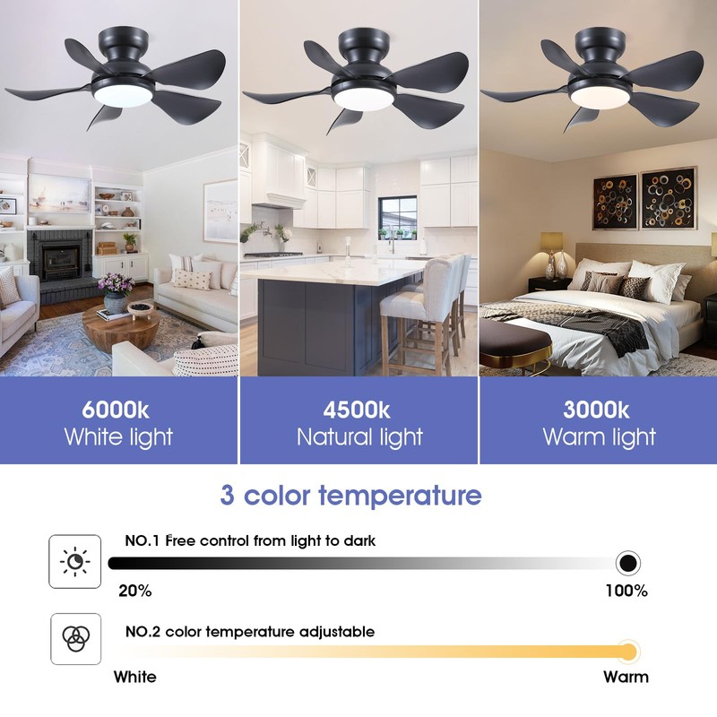 Kviflon 32 Inch Modern Ceiling Fans with Lights, Small Flush