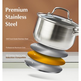 KOCH SYSTEME CS Stainless Steel Saucepan Set, 1QT & 2QT & 3QT Stainless Steel Sauce Pan with Nonstick Coating, Induticon Sauce Pan Sets with Lids, Easy to Clean, Oven Safe