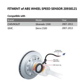 Rear ABS Wheel Speed Sensor 20938121 compatible with 07-13 Chevy Silverado 1500 GMC Sierra 1500 10384745 15872664 SU9441 5S7975 ALS1757