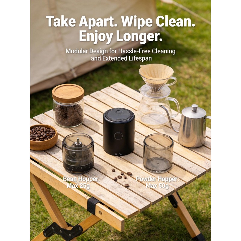 LAMIDO Portable Electric Burr Coffee Grinder, E96T, Matte Black