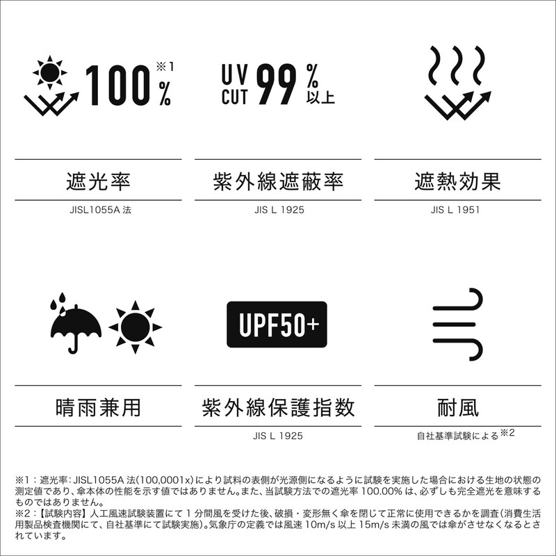 Mabu Umbrella, Parasol, Dual Use, Folding Umbrella, 100% Shining Titanium