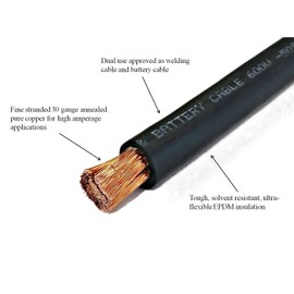 WNI 2 Gauge 15 Feet Black 2 AWG Ultra Flexible Welding Battery Copper Cable Wire - Made in The USA - Car, Inverter, RV, Solar