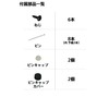 Heian Shindo LABRICO WFK-14 Shelf Frame, Square, For 1 x