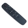 ALLIMITY NS-HMSB20 Replacement Remote Control fit for Insignia Sound bar