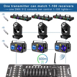 DMX Wireless 4Pcs, 3 Pcs Rechargeable Receivers and 1 Pcs 2.4G DMX 512 Transmitter, Long Version Wireless DMX Transmitter Receiver for LED Stage Disco Party Bar Lighting, Sliver