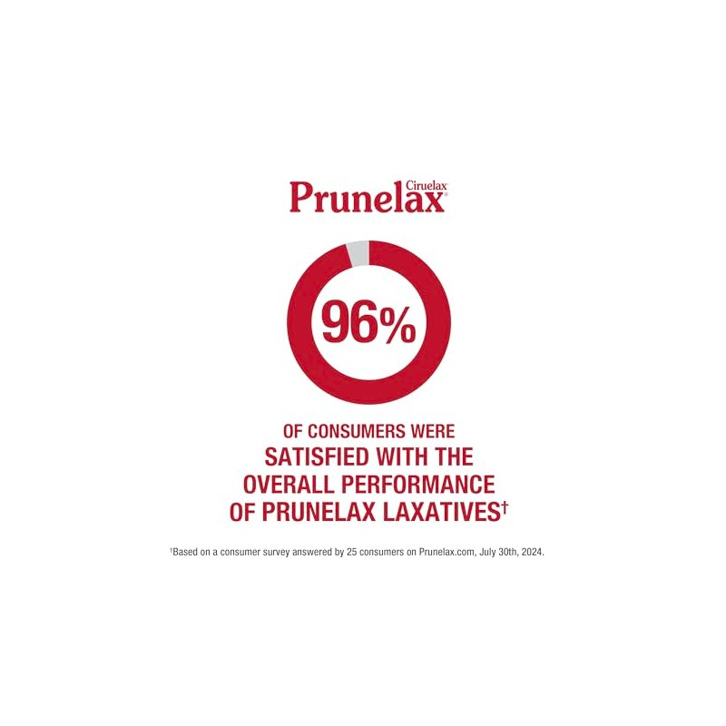 Prunelax Ciruelax Regular Strength Laxative Gummies - Gentle Relief for