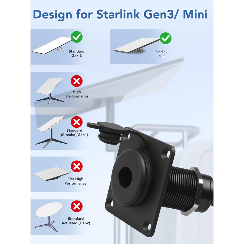 IP68 Waterproof Starlink Pass Through Kit for RV, CNC-Machined 6061