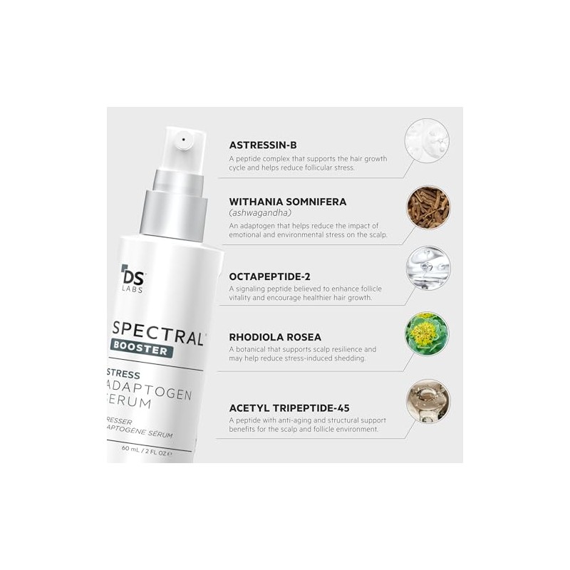DS Laboratories | Spectral® F7 Tratamiento Capilar con Ingredientes que